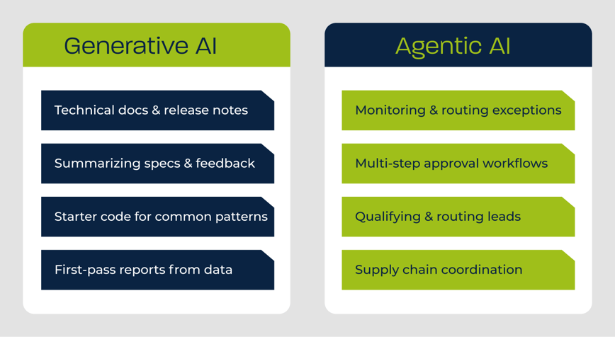 comparison-of-generative-ai-and-agentic-ai-capabilities-and-use-cases1