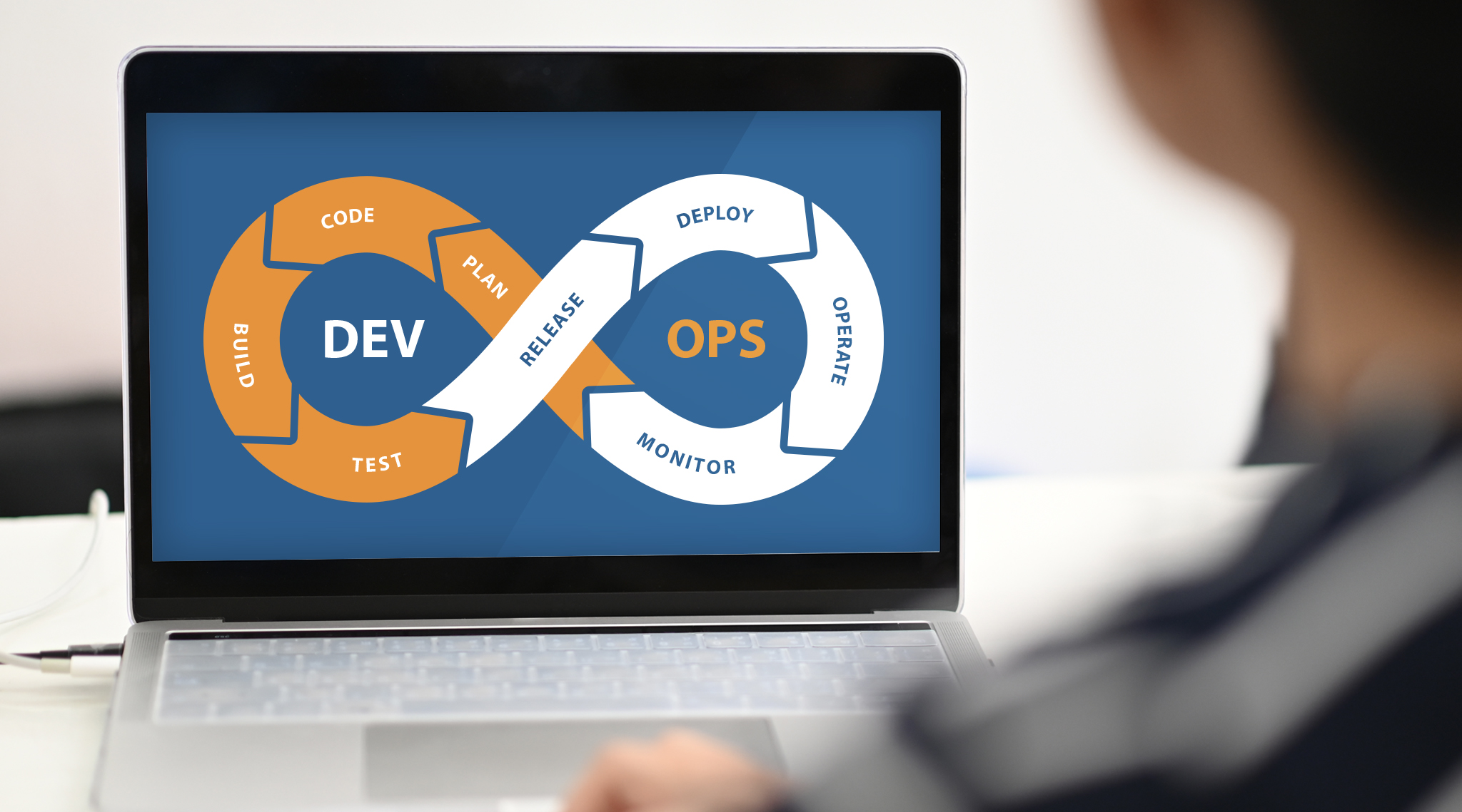 How We Do DevOps Better